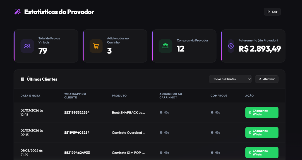 Painel do Lojista Provou Levou